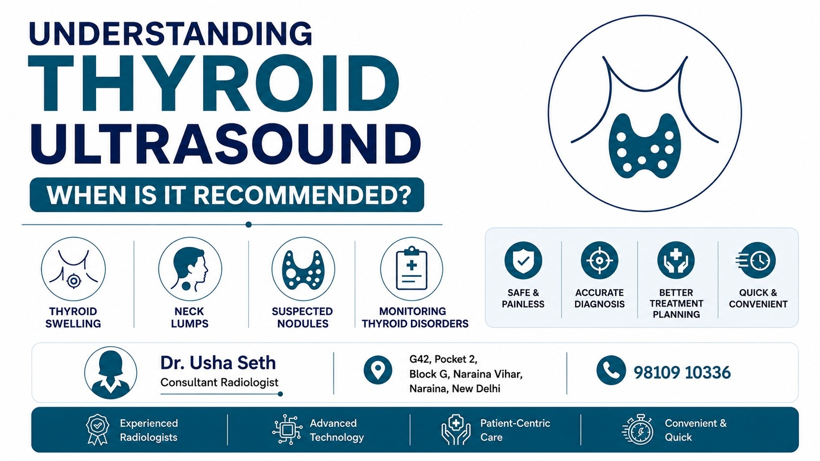 Understanding Thyroid Ultrasound: When Is It Recommended?